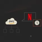 netflix on AWS